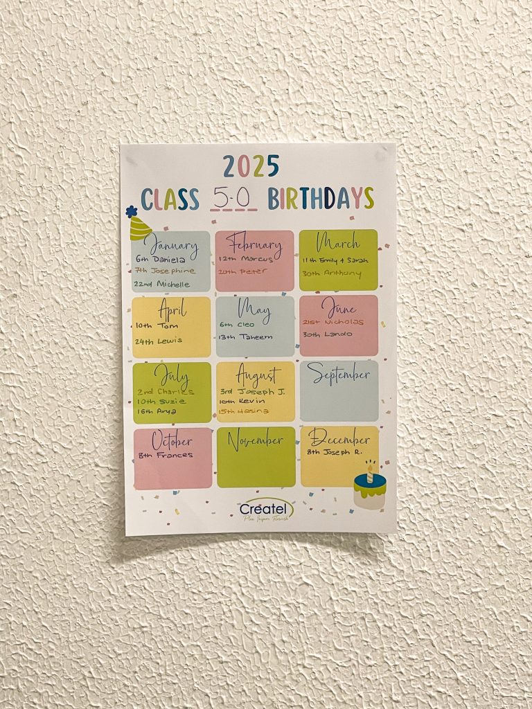 This is an image of the 2025 Classroom Birthday Chart in use. Free Classroom Resources
